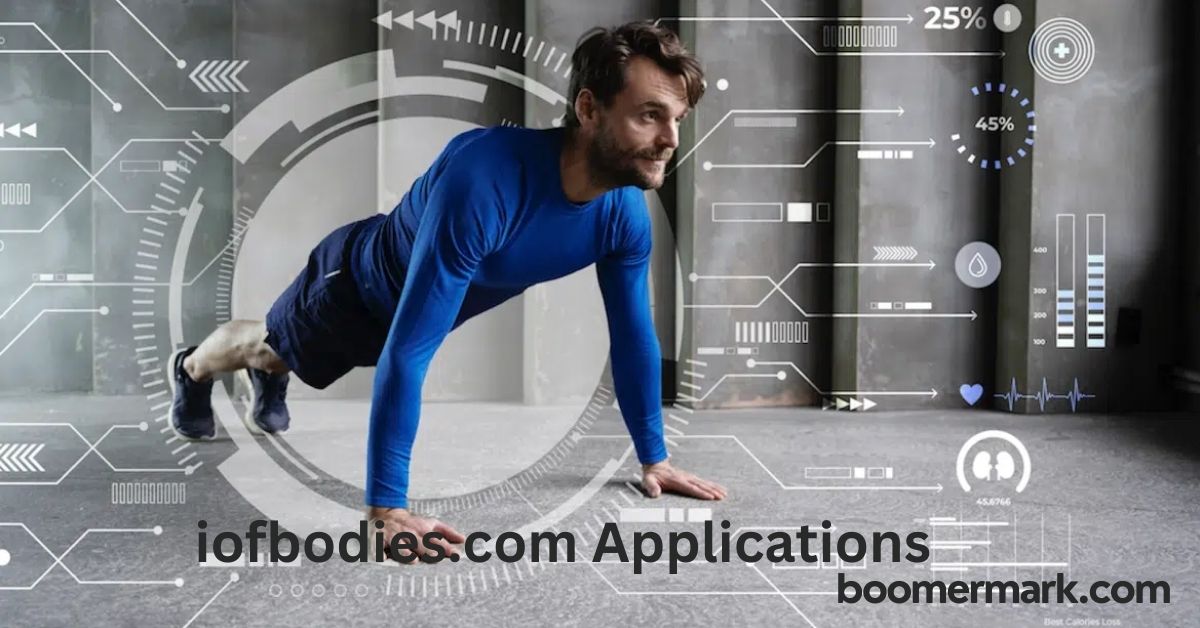 iofbodies.com Applications